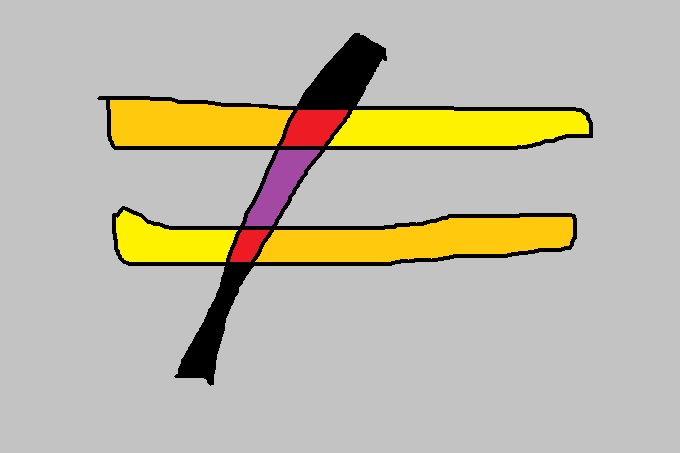 Sinal de desigualdade