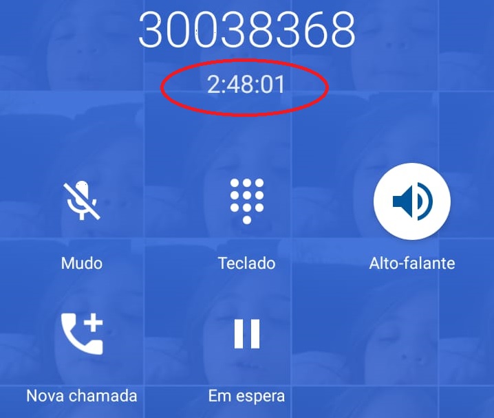 Tempo de atendimento